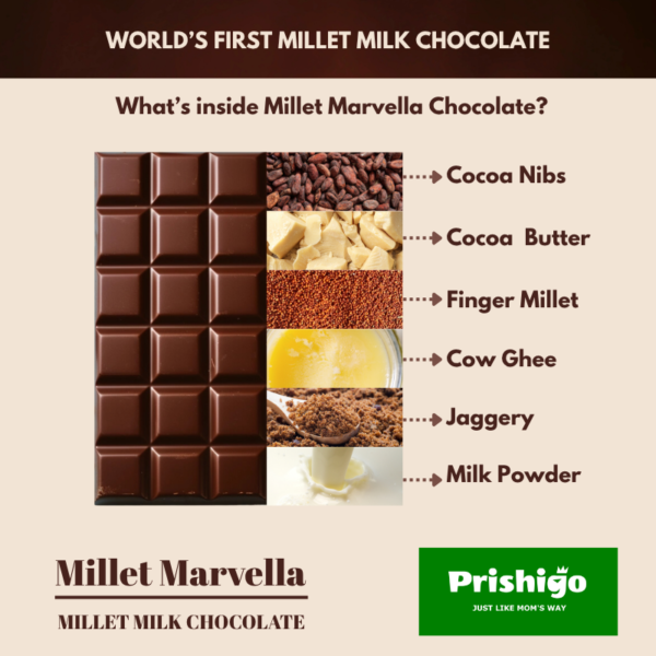 Millet Marvella Millet Milk Chocolate (2) Prishigo - Millet Marvella™ Vanilla Crème Millet Milk Chocolate (38% Cocoa, Jaggery Sweetened) – 50g