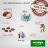 Millet Marvella - Millet Milk Chocolate