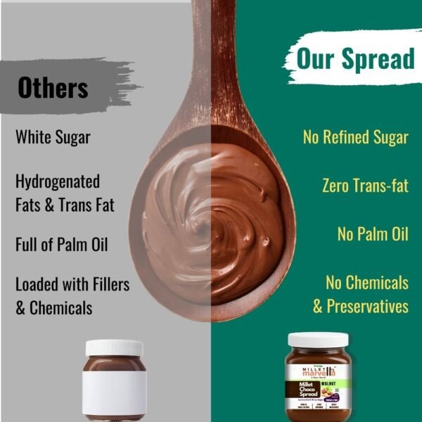 Millet Marvella - Millet Walnut Choco Spread [WALNUT DUO] 2x230g