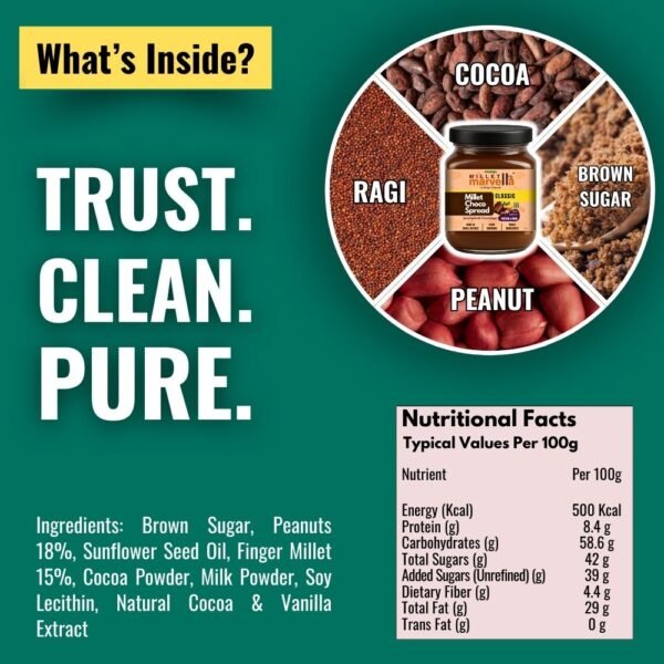 Millet Marvella - Millet Choco Spread [DUO OFFER] 2x230g