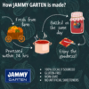 Jammy Garten - Vegetable Jam | 250g